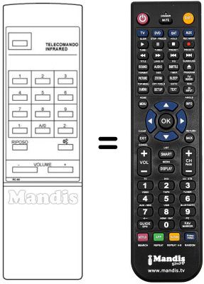 Replacement remote control UNIVERSUM 7280555