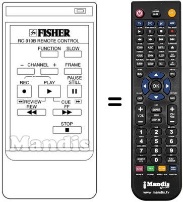Replacement remote control RC 910 B