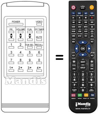 Replacement remote control RC 95