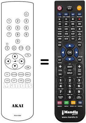 Replacement remote control Akai SN 87 A2