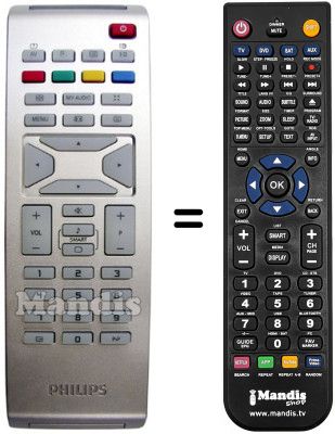 Replacement remote control Philips 20 PF 5121