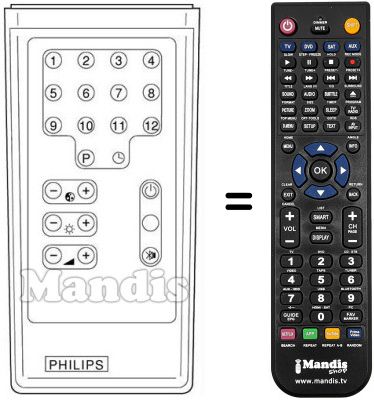 Replacement remote control RC IV-12 FACH + ANZEIGE