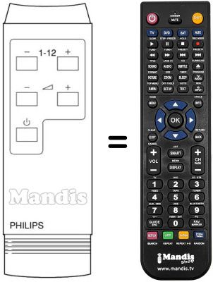Replacement remote control RC IV-5 FUNK
