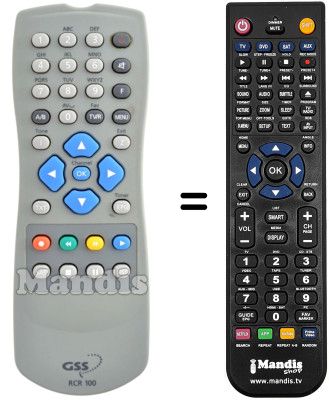 Replacement remote control Telestar TELEDIGI 1 T