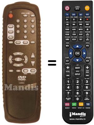 Replacement remote control RCT 200 DV Replacement remote control RCT 200 DV