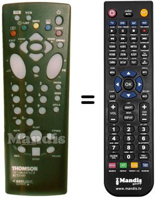Replacement remote control Thomson 28 DK 24 E Replacement remote control Thomson 28 DK 24 E