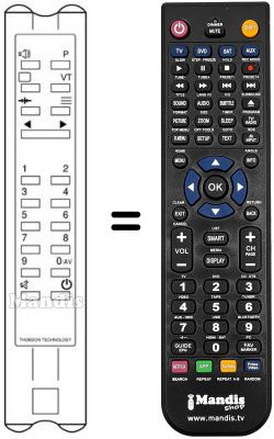 Replacement remote control RCT 300 Replacement remote control RCT 300