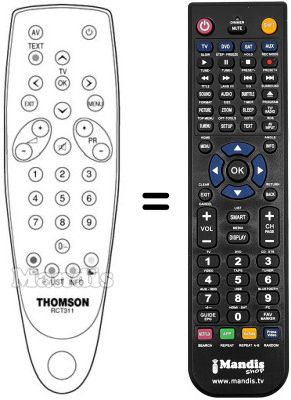 Replacement remote control RCT 313 Replacement remote control RCT 313