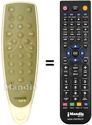 Replacement remote control Arc En Ciel XINOX TV