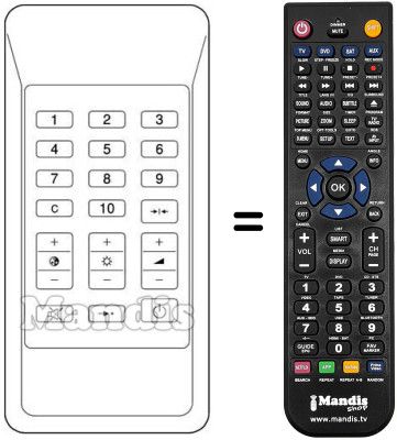 Replacement remote control RCT 3403 S Replacement remote control RCT 3403 S