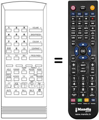Replacement remote control RCU 1709 Replacement remote control RCU 1709