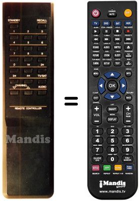 Replacement remote control RCU 7200 Replacement remote control RCU 7200