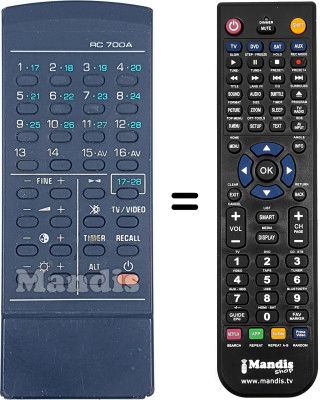 Replacement remote control RC 700 A
