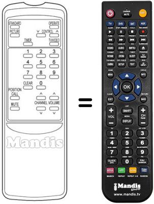 Replacement remote control RD-1077 E Replacement remote control RD-1077 E