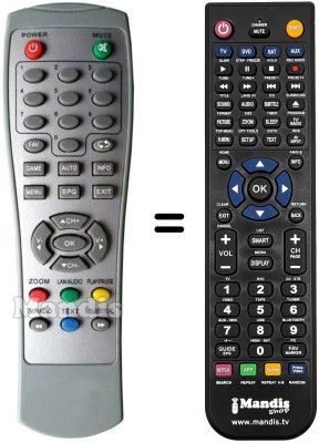 Replacement remote control COBRA GAZZELLA