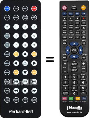 Replacement remote control PackardBell STORE & PLAY 3600