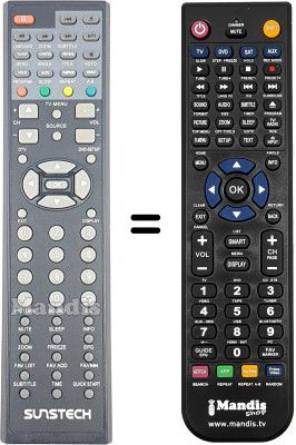 Replacement remote control Sunstech TL-X2253 D