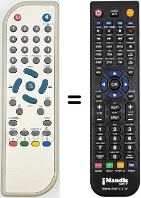 Replacement remote control 4GEEK SCARTY-REC Replacement remote control 4GEEK SCARTY-REC