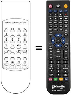 Replacement remote control REMOTE CONTROL UNIT SF 3
