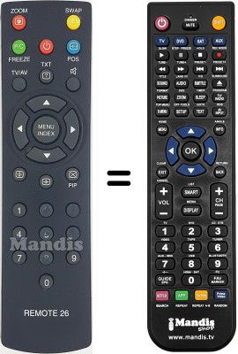 Replacement remote control Daewoo DT 6974