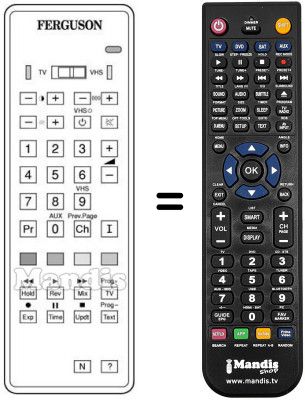 Replacement remote control RH 71 M / 2 Replacement remote control RH 71 M / 2