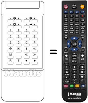 Replacement remote control RH 880 Replacement remote control RH 880