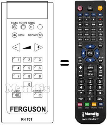 Replacement remote control RHT 01 Replacement remote control RHT 01