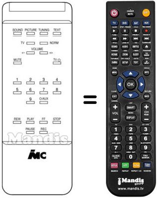 Replacement remote control RHT 03 Replacement remote control RHT 03