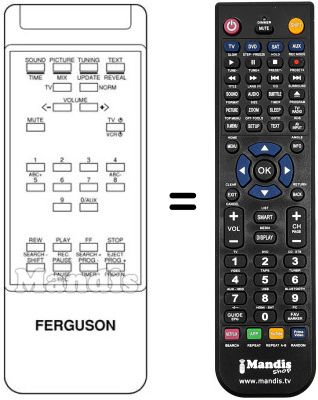 Replacement remote control RHT 05 Replacement remote control RHT 05