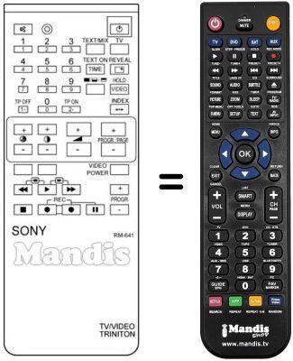 Replacement remote control RM-641