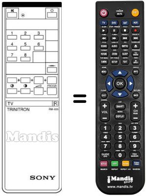 Replacement remote control Sony KV-1462 UB