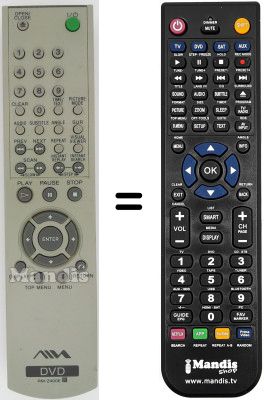 Replacement remote control RMZ 400 E