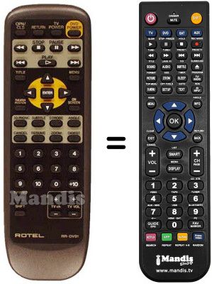 Replacement remote control RR-DV91