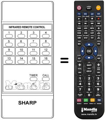 Replacement remote control RRMCG 0299 CESB