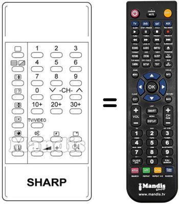Replacement remote control RRMCG 0483 PESB