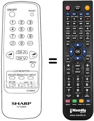 Replacement remote control RRMCG 1488 SA