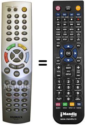 Replacement remote control RS-535