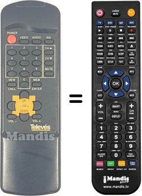 Replacement remote control RST-250