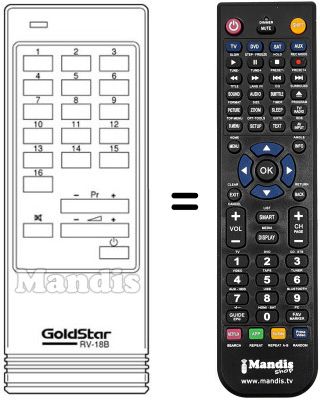 Replacement remote control RV 18B