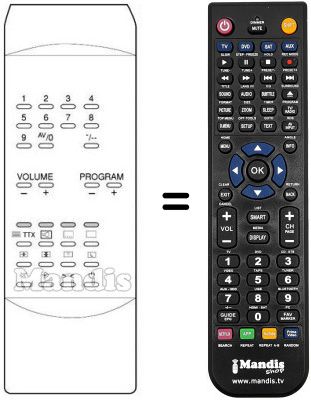 Replacement remote control S 1 MF