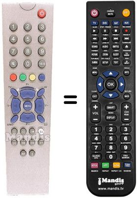 Replacement remote control Akai WSP 32 NTFE7