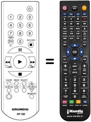 Replacement remote control Grundig SE-8105 HIFI