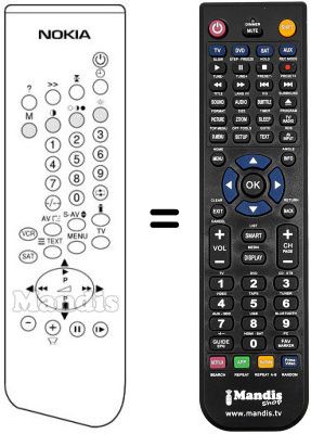 Replacement remote control SLM 1