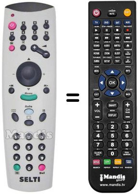 Replacement remote control STERN AGORA 42'