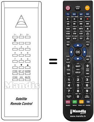 Replacement remote control SP 699800 Replacement remote control SP 699800