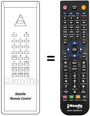 Replacement remote control SS 9000 ASTRA
