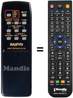 Replacement remote control Sanyo VMRZ-1P