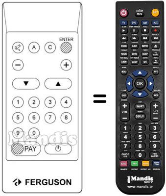 Replacement remote control SRD 2 / 4 IRD Replacement remote control SRD 2 / 4 IRD