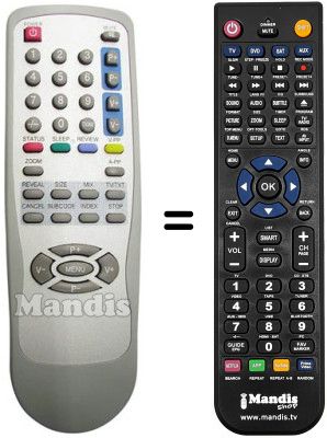 Replacement remote control NordMende N 1411 C Replacement remote control NordMende N 1411 C