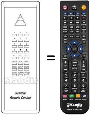 Replacement remote control ASTRA SRA 1-S Replacement remote control ASTRA SRA 1-S